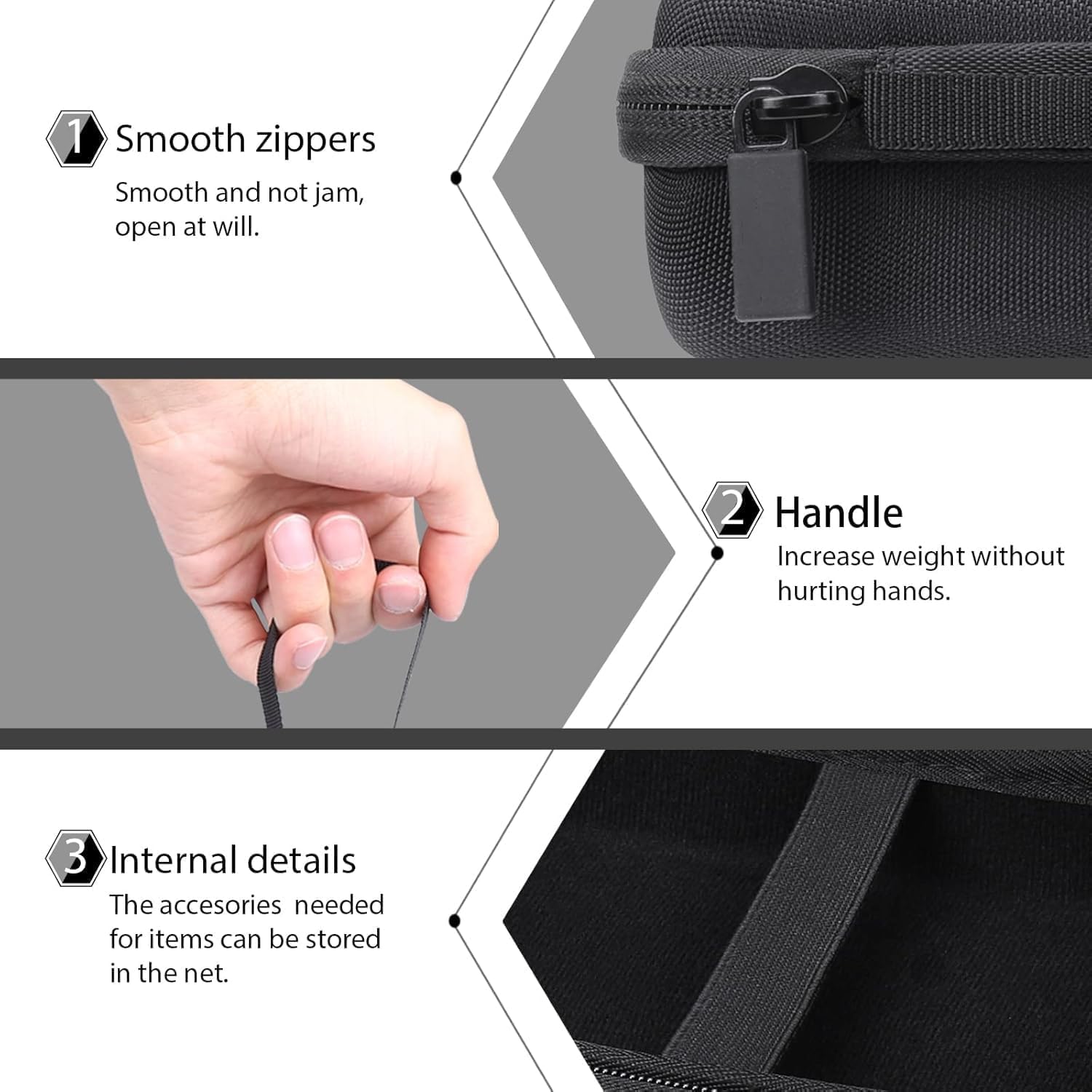 กระเป๋า EVA แข็งสำหรับ Anberni - Gaming Console Bag บทวิจารณ์และราคา