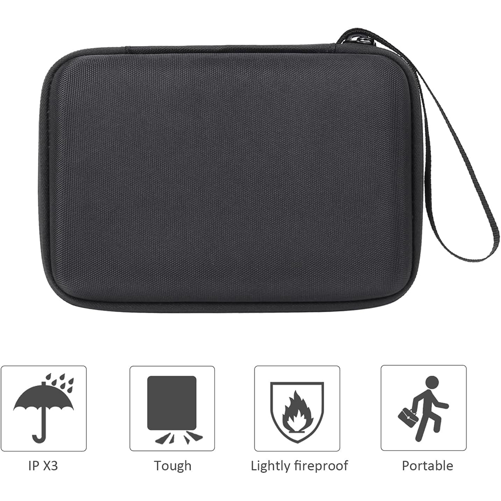 กระเป๋า EVA แข็งสำหรับ Anberni - Gaming Console Bag บทวิจารณ์และราคา