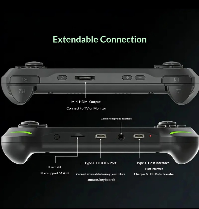 Abxylute E1 คอนโซลเกมมือถือ RK - Gaming Console Os บทวิจารณ์และราคา