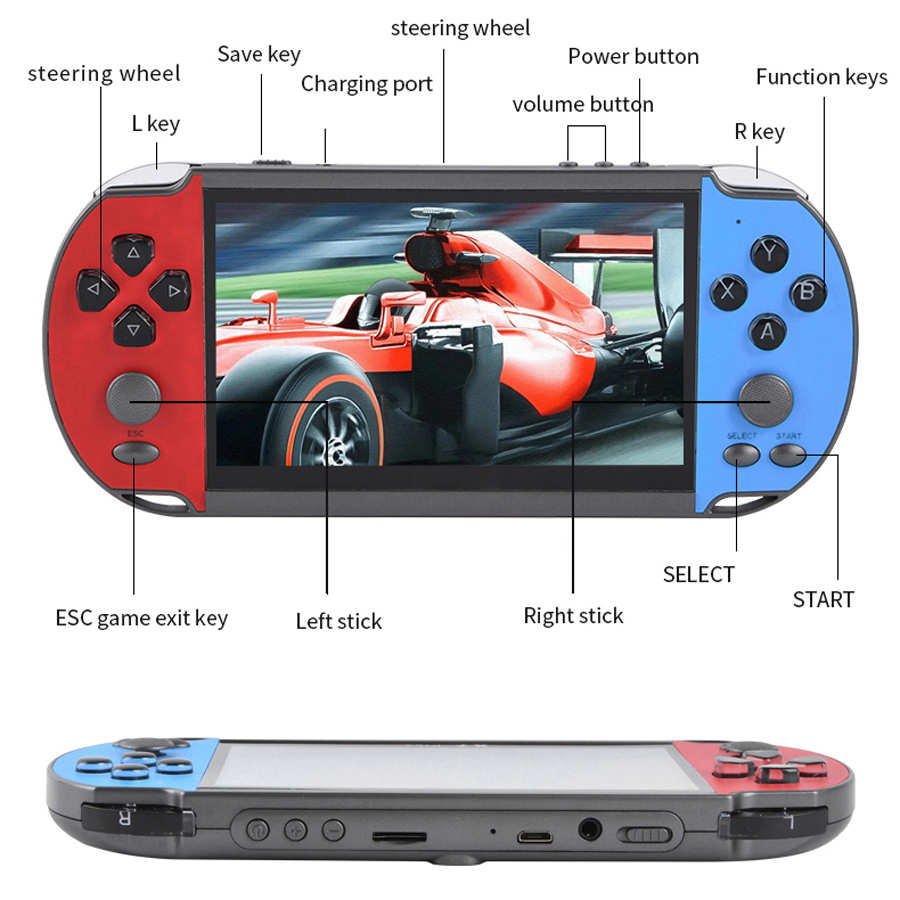 เครื่องเล่นวิดีโอเกมมือถือแบบพ - Gaming Console For 10 Year Old บทวิจารณ์และราคา