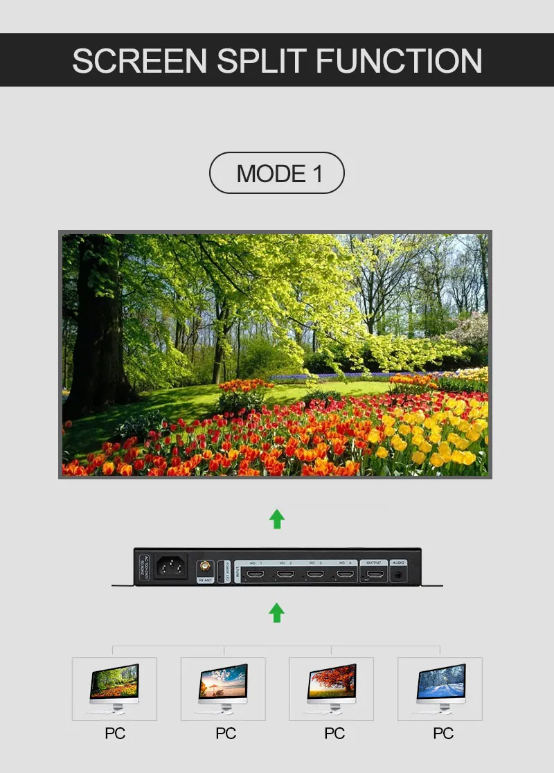 Amoonsky Splicer 4K 30HzDVI HD - Gaming Console Image บทวิจารณ์และราคา