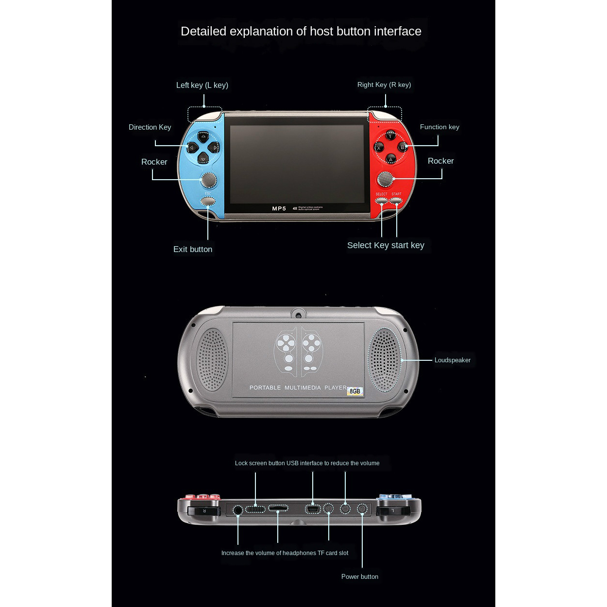เครื่องเล่นเกมพกพาแบบย้อนยุค ค - Gaming Console X7 บทวิจารณ์และราคา