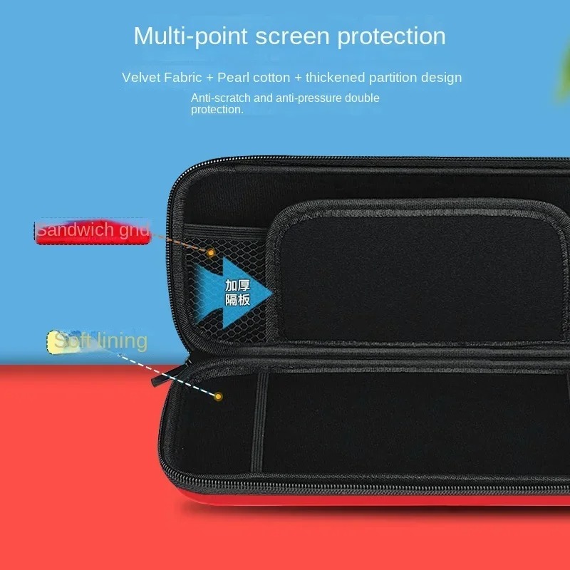 กระเป๋าเก็บของโปเกมอน ปิกาจูสำ - Gaming Console Bag บทวิจารณ์และราคา